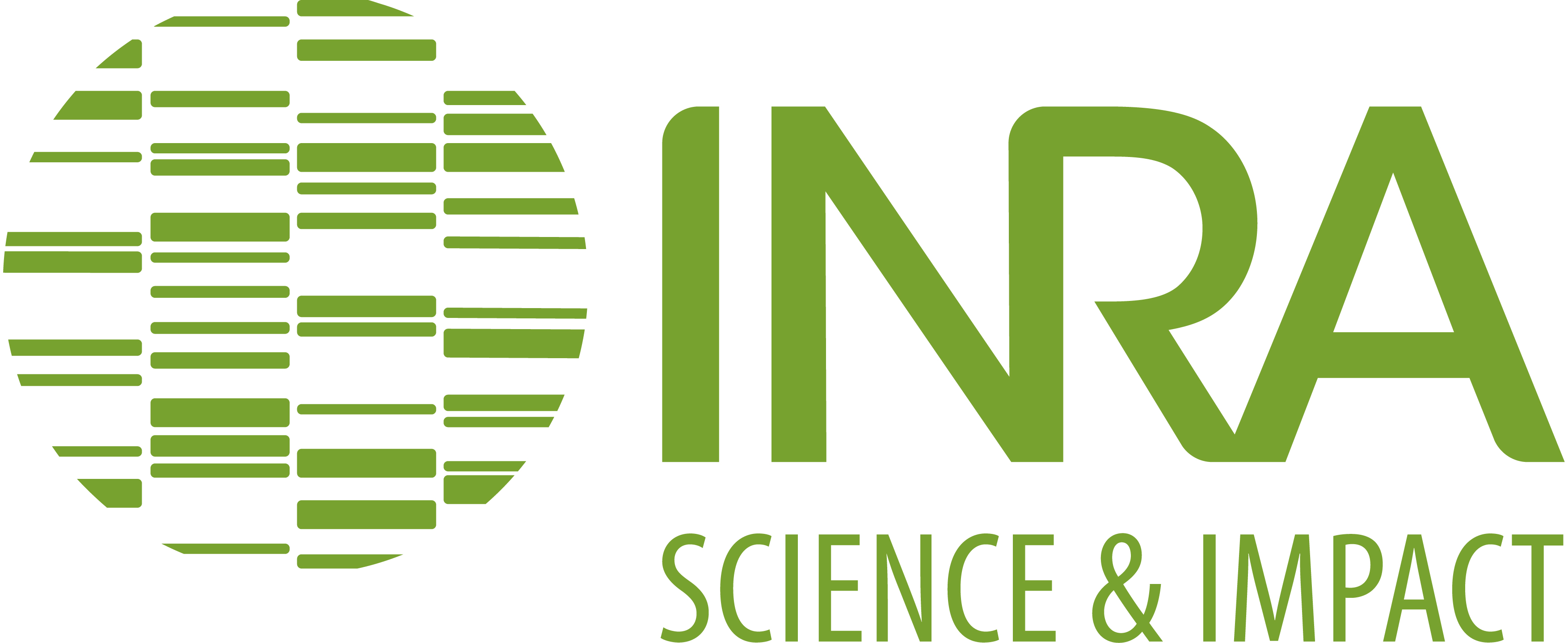 INRA - Institut National de la Recherche Agronomique
